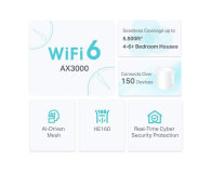 TP-Link DECO X50 Mesh WiFi (3000Mb/s a/b/g/n/ac/ax) 3xAP - 724924 - zdjęcie 6